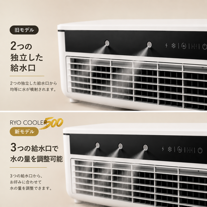 Ryo Cooler ｜ 車中泊にも使える 充電式ポータブル冷風機