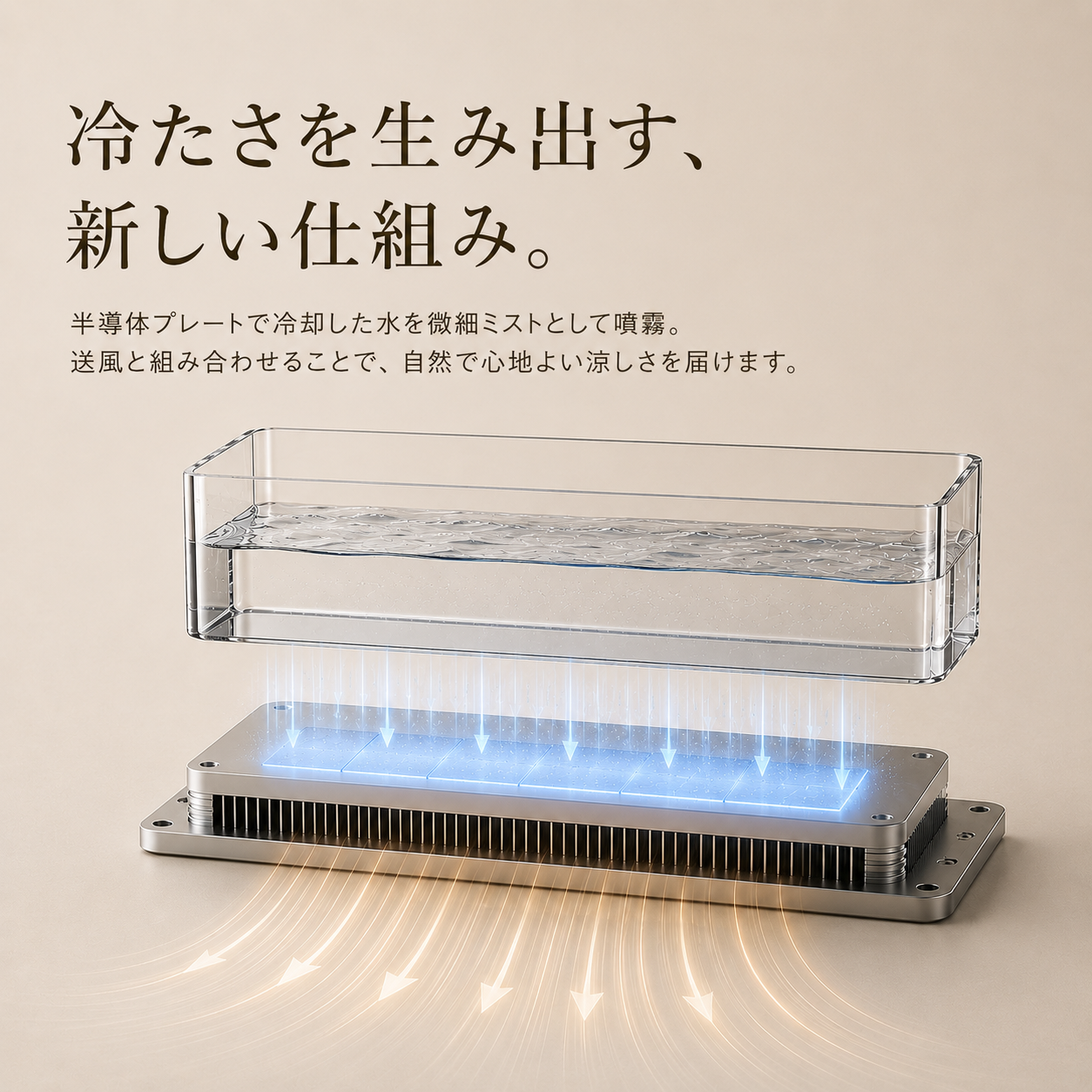 Ryo Cooler ｜ 車中泊にも使える 充電式ポータブル冷風機